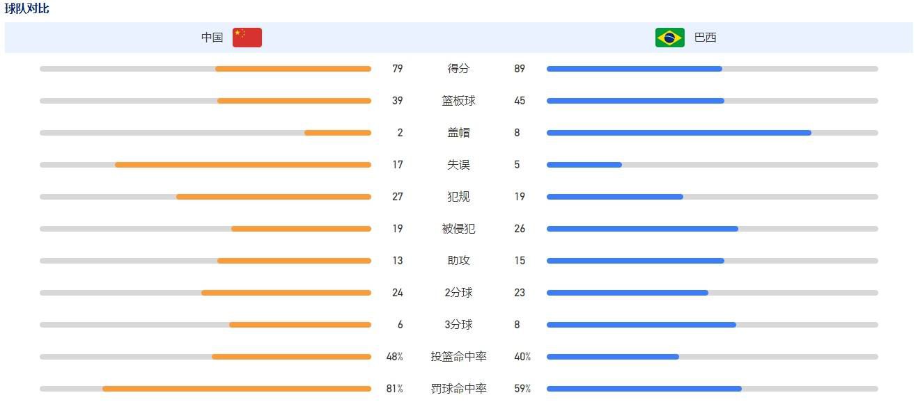91网在线观看
