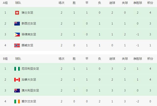 国产1区二区
