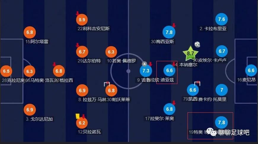 欧美整片在线观看