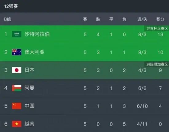 日韩成人在线观看视频