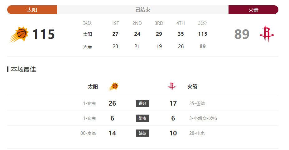 亚洲天堂a√