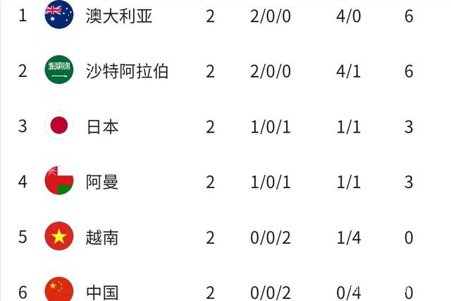vk视频调教